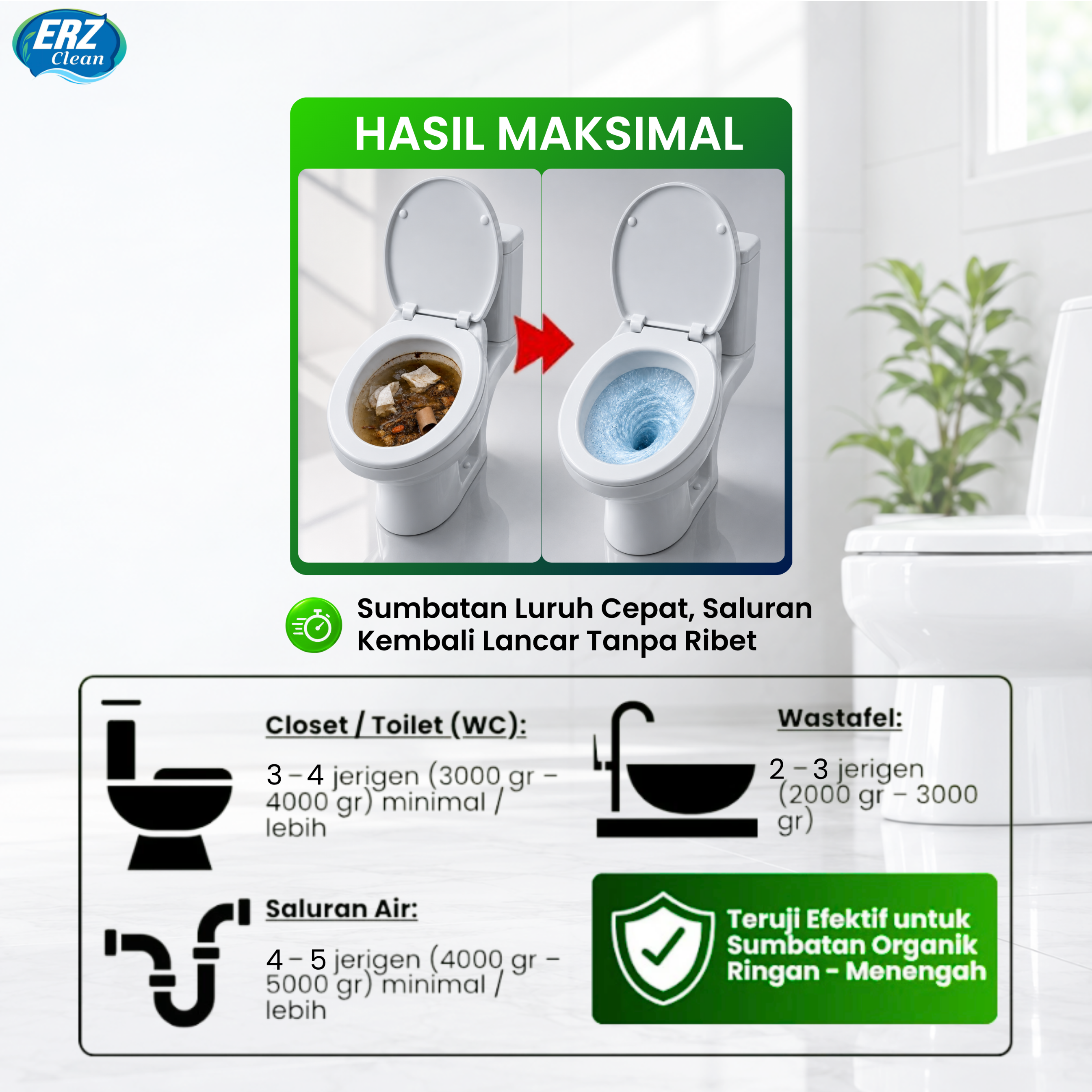 ERZ Clean Anti Sumbat 1200gr Cairan Anti Mampet WC Closet Saluran Air Kamar Mandi