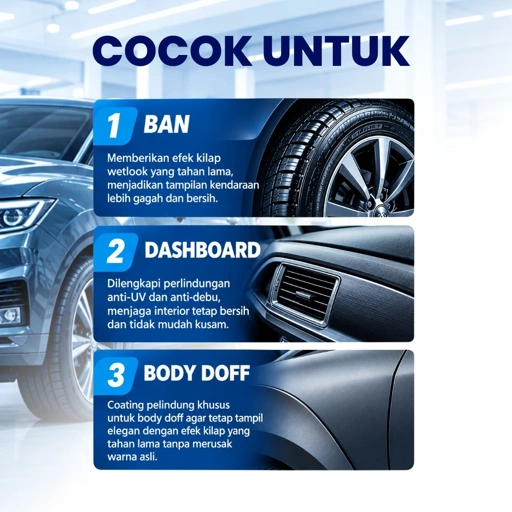 ERZ Clean Semir Ban Motor Mobil Pengkilap Wet Look Tahan Lama