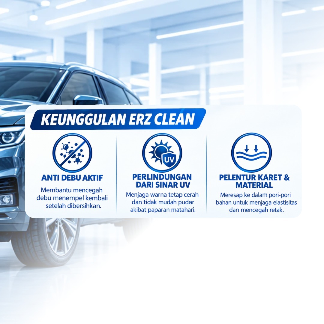 ERZ Clean Semir Ban Motor Mobil Pengkilap Wet Look Tahan Lama