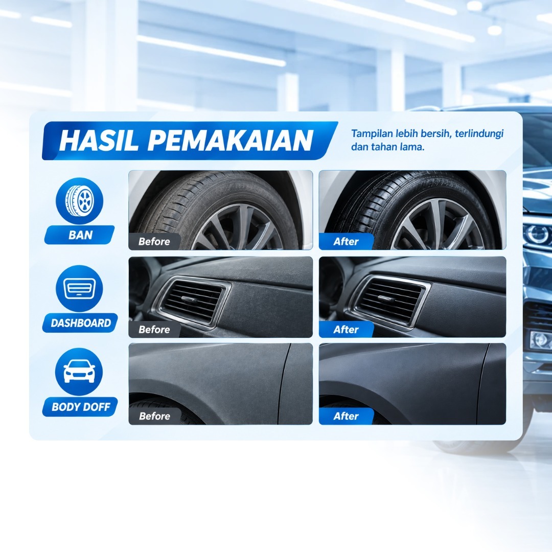 ERZ Clean Semir Ban Motor Mobil Pengkilap Wet Look Tahan Lama