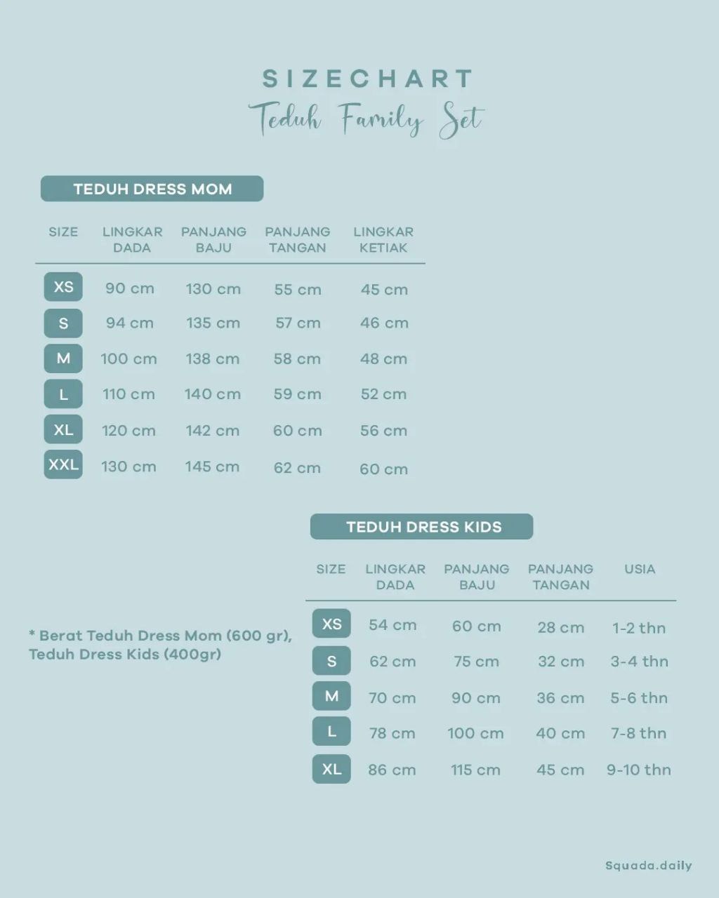 TEDUH FAMILY SET (SKY BLUE)