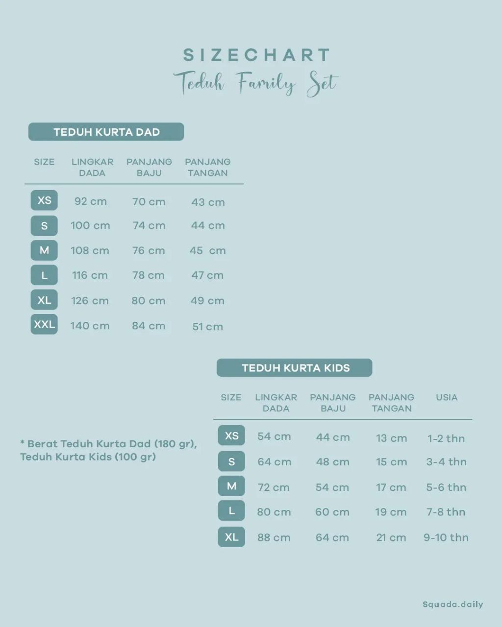 TEDUH FAMILY SET (SKY BLUE)
