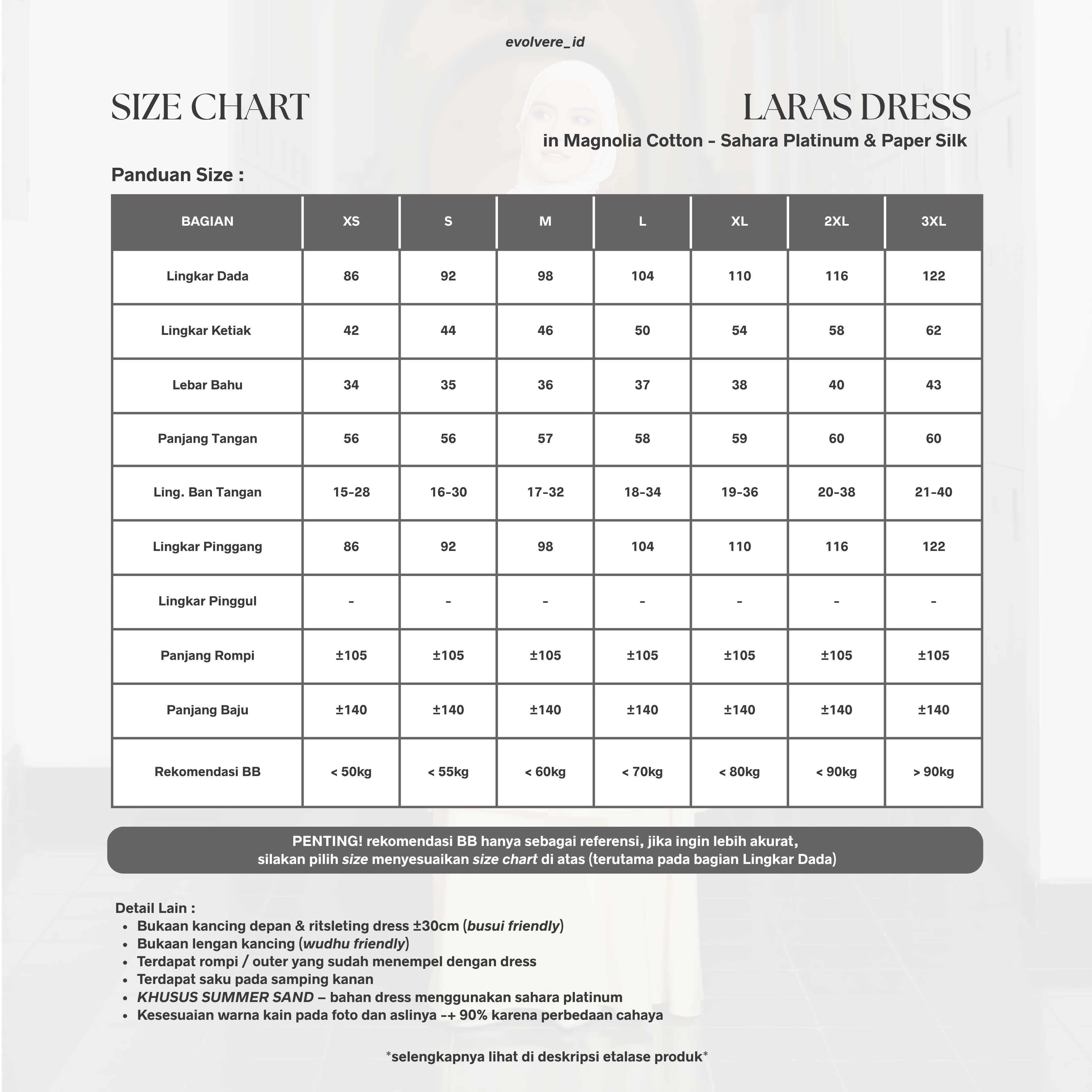 Evolvere - Laras Dress Motif Flora / Clo Gamis Rompi Lebaran Gamis Melayu