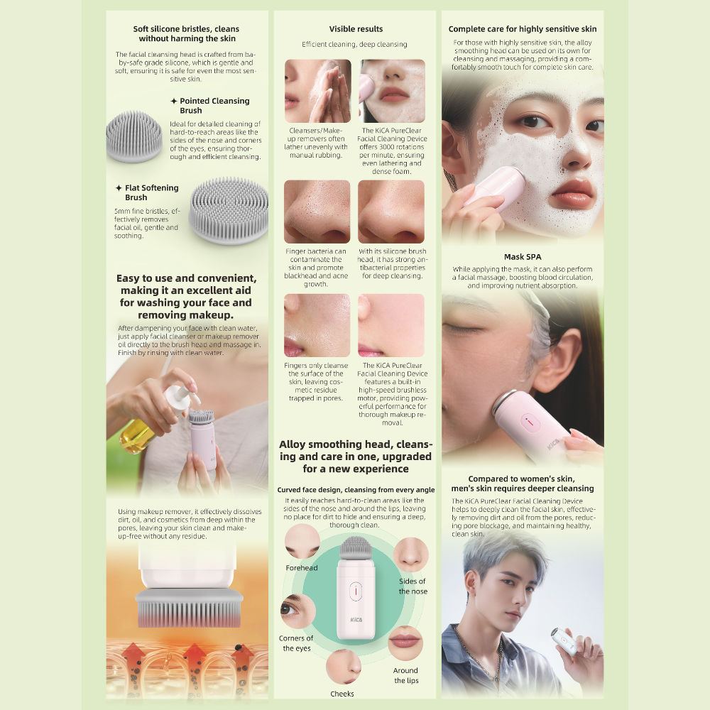 Kica Facial Cleansing Brush Alat Pembersih Wajah Device Electric Beauty Care
