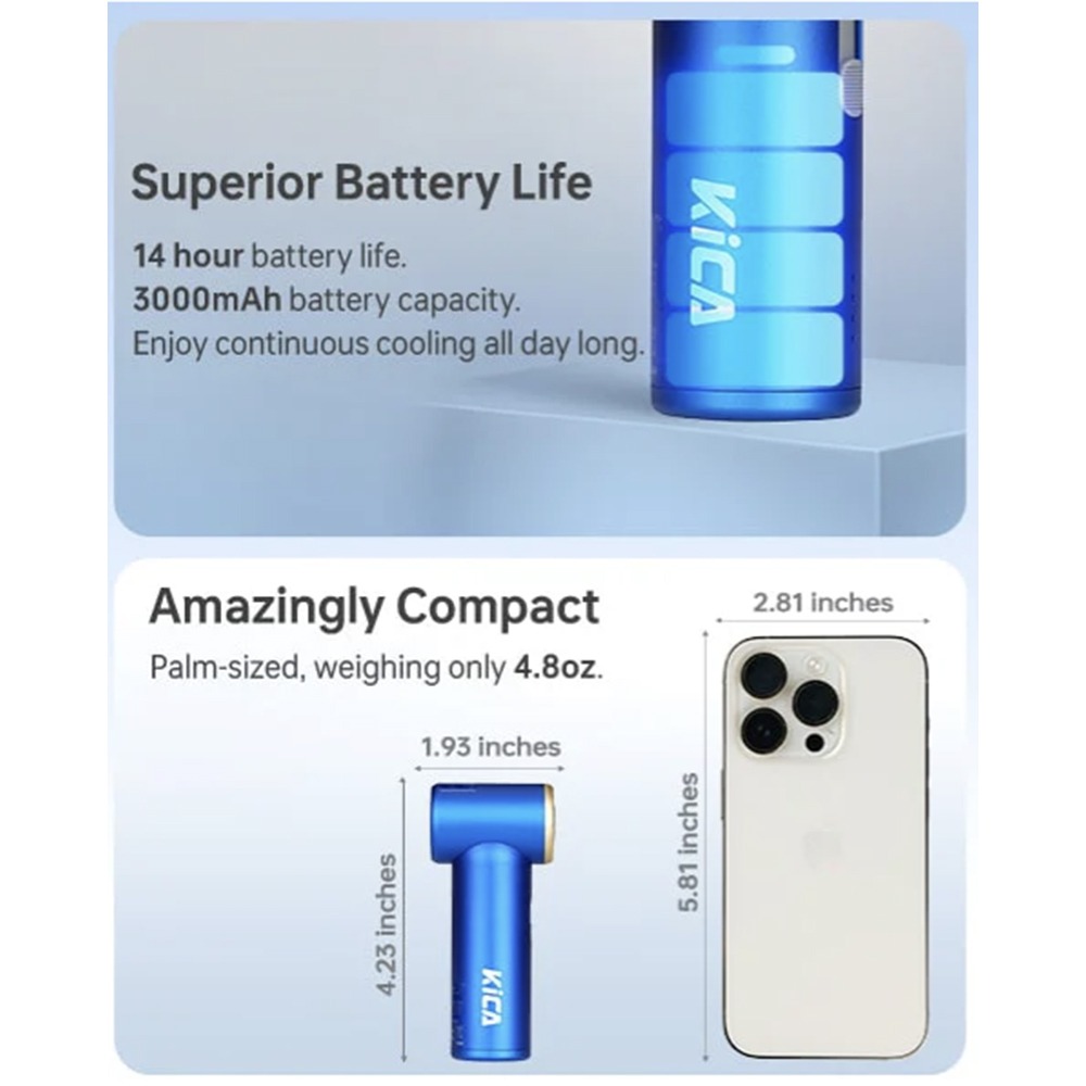 Kica JetFan Mini Ultra Compact and Portable Jet Fan Mini