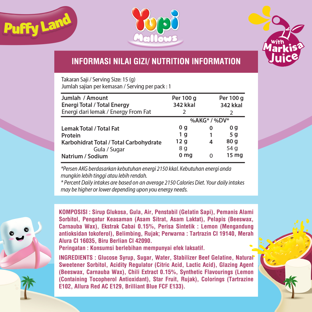 Yupi Mallows Puffy Land Markisa Display Box