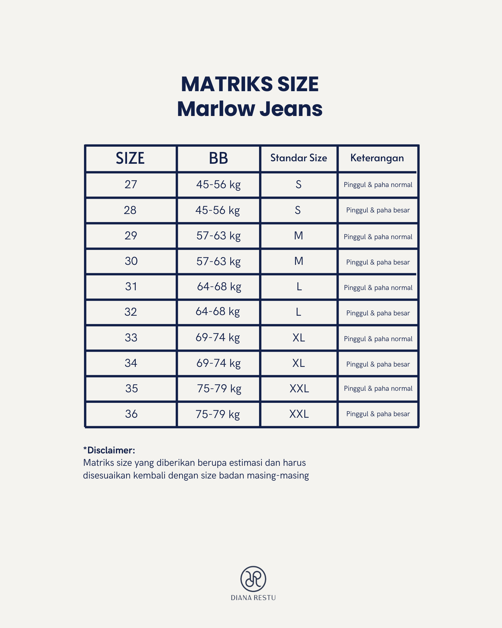 Marlow Jeans Light Blue