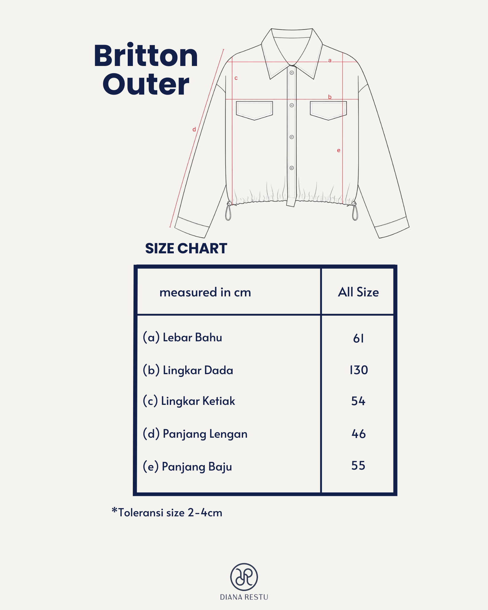 Britton Outer Sand