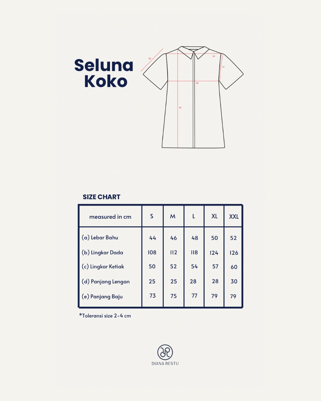 Seluna Koko