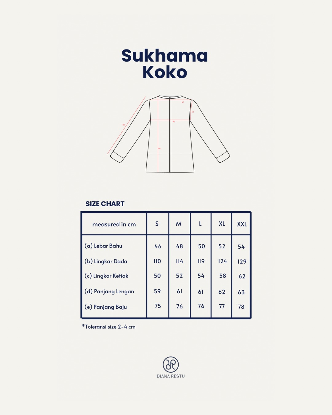 Sukhama Koko