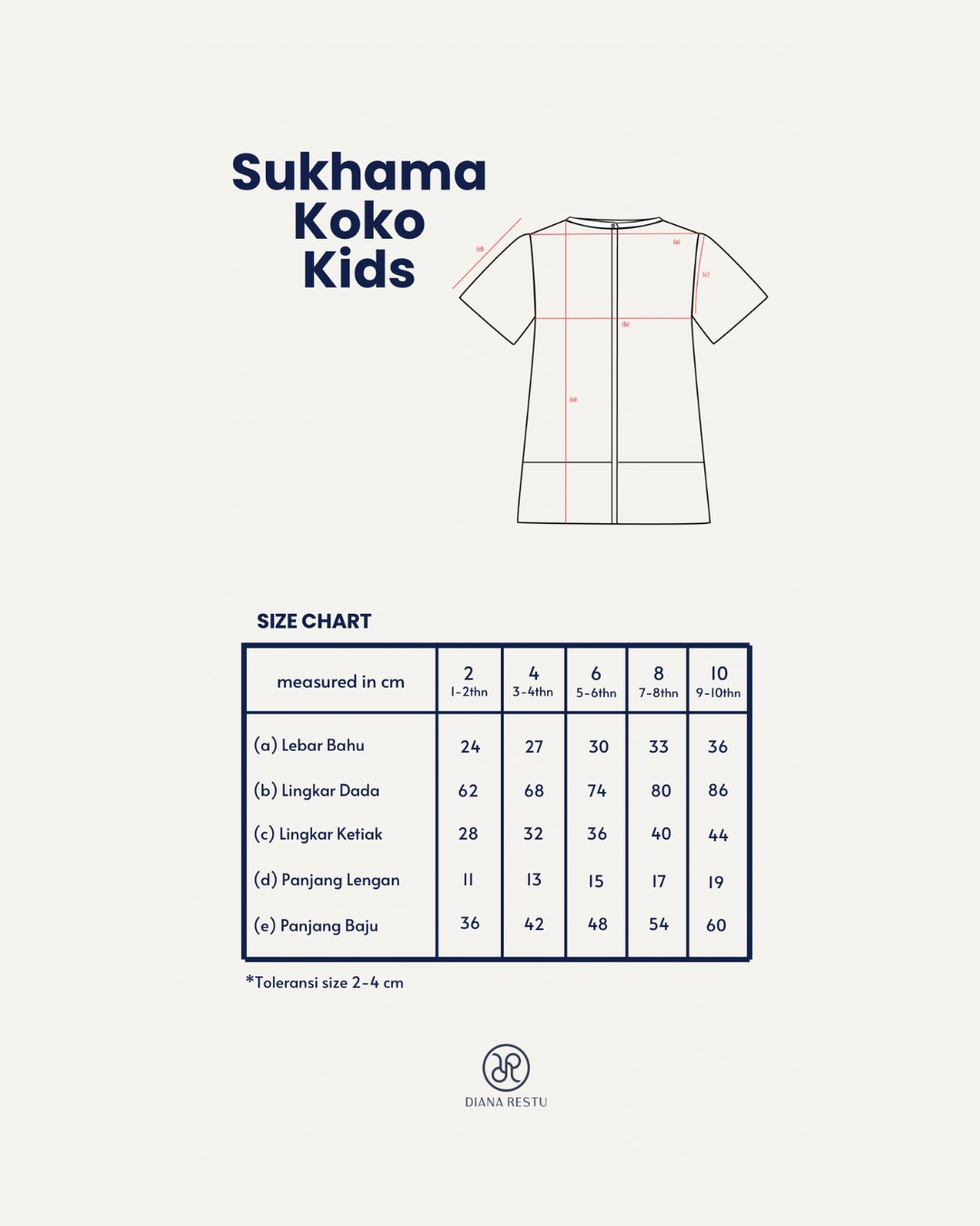 Sukhama Koko Kids