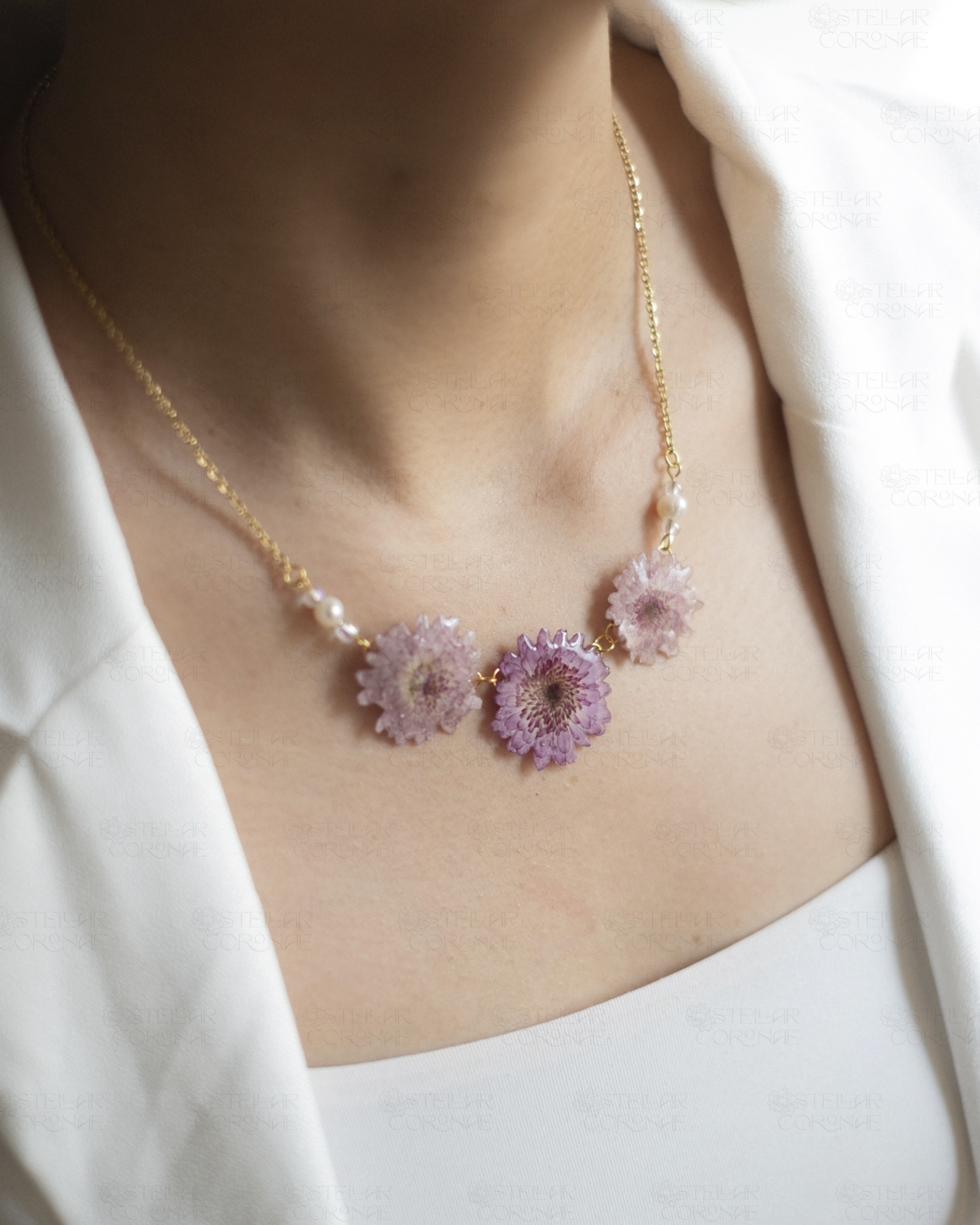 StellarCoronae - Necklace Sequence