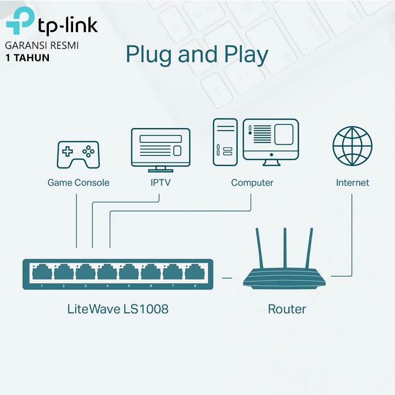 TP-Link LS1008 8-Port 10/100Mbps Desktop Switch