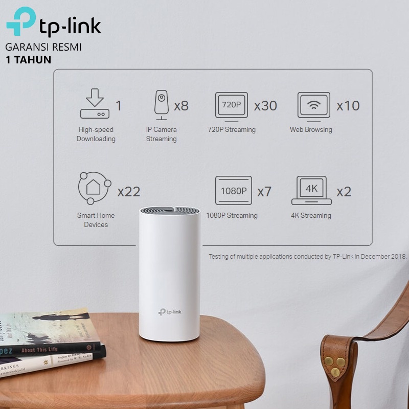 TP-Link Deco E4 AC1200 Whole Home Mesh Wi-Fi System Router