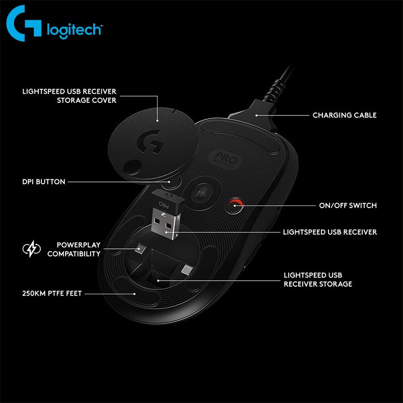 Mouse Gaming Wireless Logitech Pro