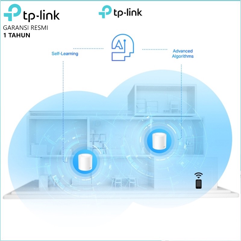TP-Link Deco X20 AX1800 Whole Home Mesh Wi-Fi 6 System