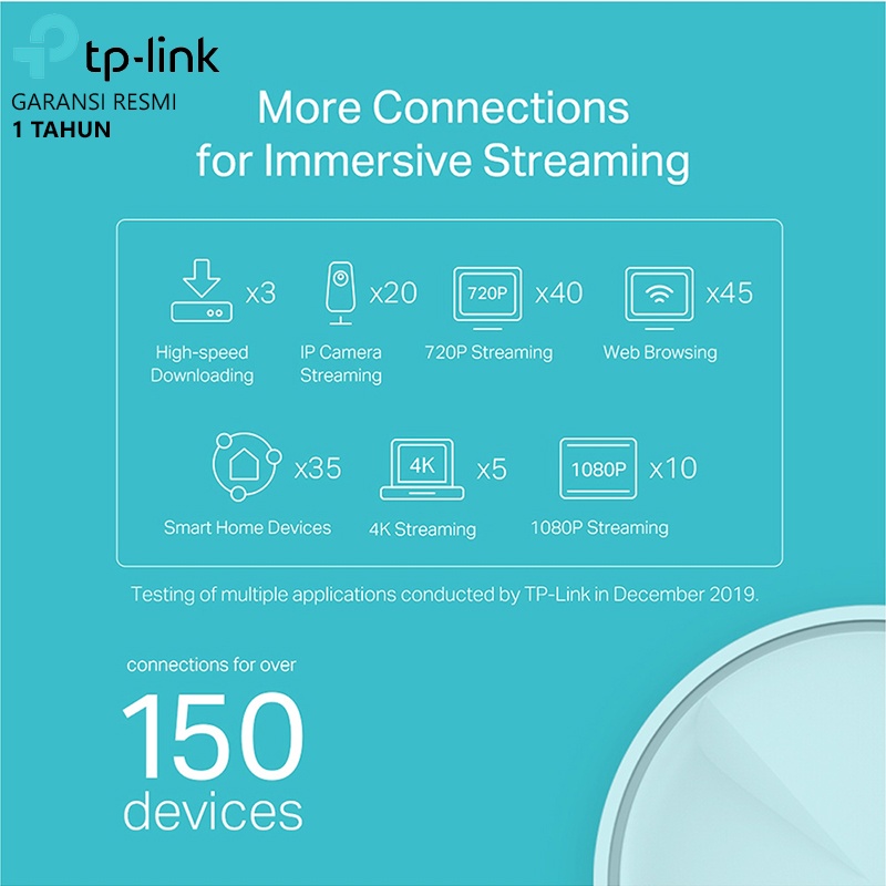 TP-Link Deco X20 AX1800 Whole Home Mesh Wi-Fi 6 System