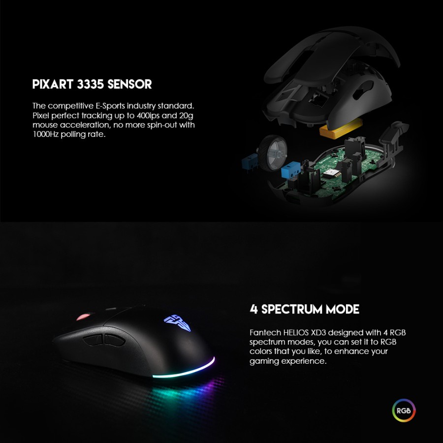 Fantech Helios XD3 Mouse Gaming Pro Wireless RGB