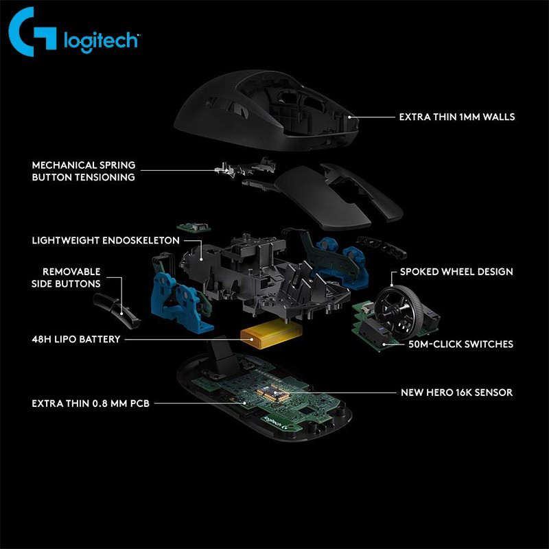 Mouse Gaming Wireless Logitech Pro