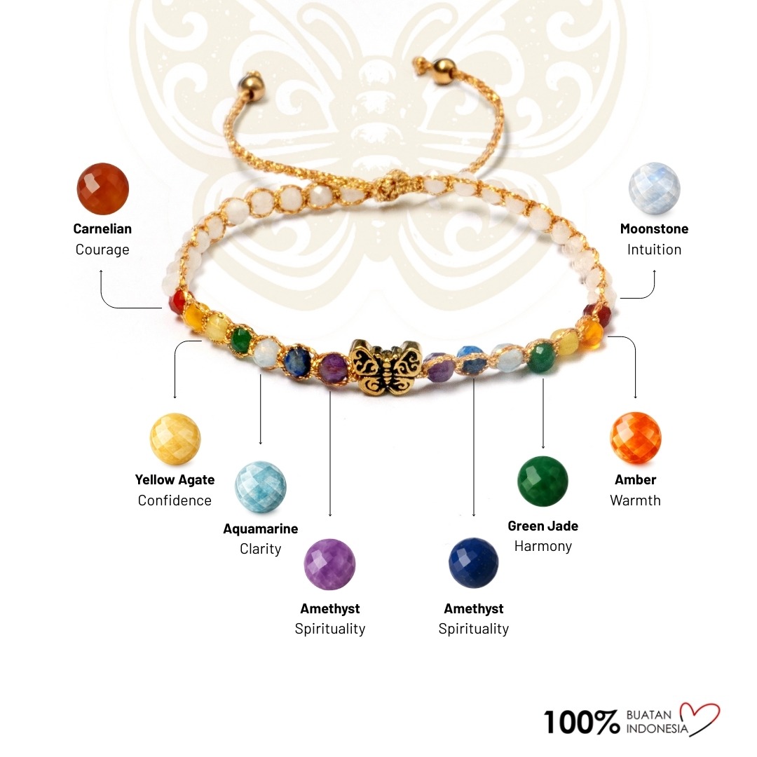 Maknavara - Butterfly of Growth - 7 Chakra