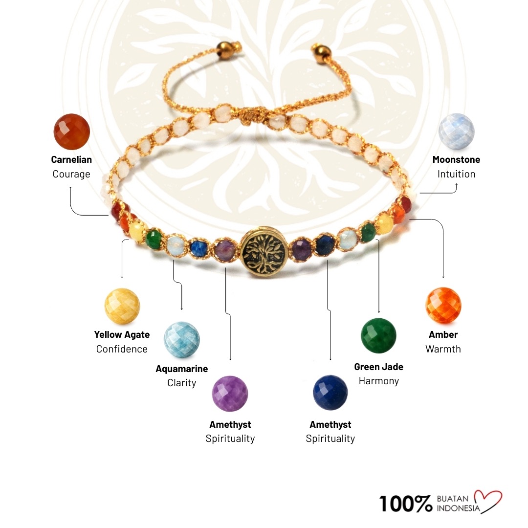 Maknavara - Tree of Life - 7 Chakra