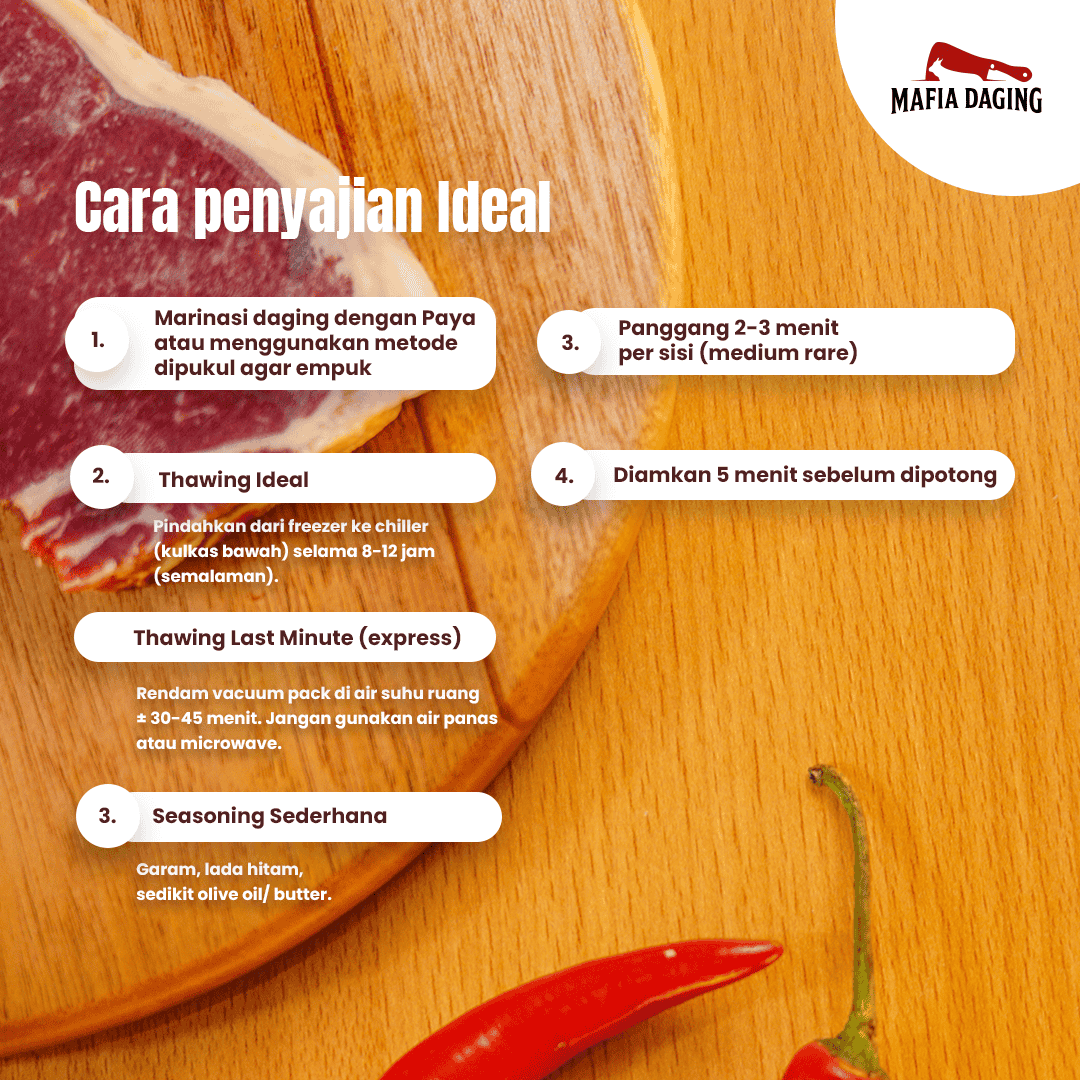 [Mafia Daging] Sirloin Steak Australia Grade A 150g