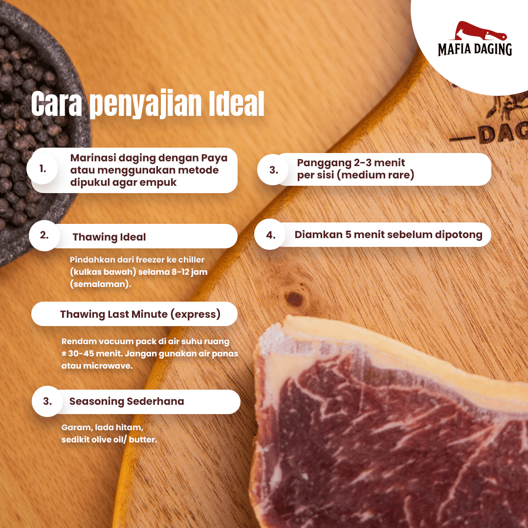 [Mafia Daging] PROMO! Sirloin Steak Australia Premium 1 kg