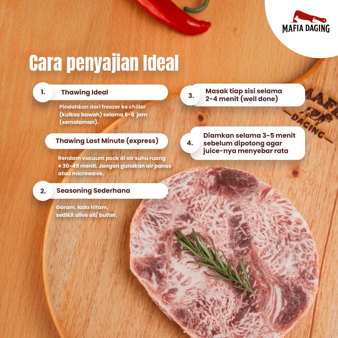 [Mafia Daging] PROMO!!! Wagyu Daging Steak Ribeye Meltique Prime Cut 1 kg