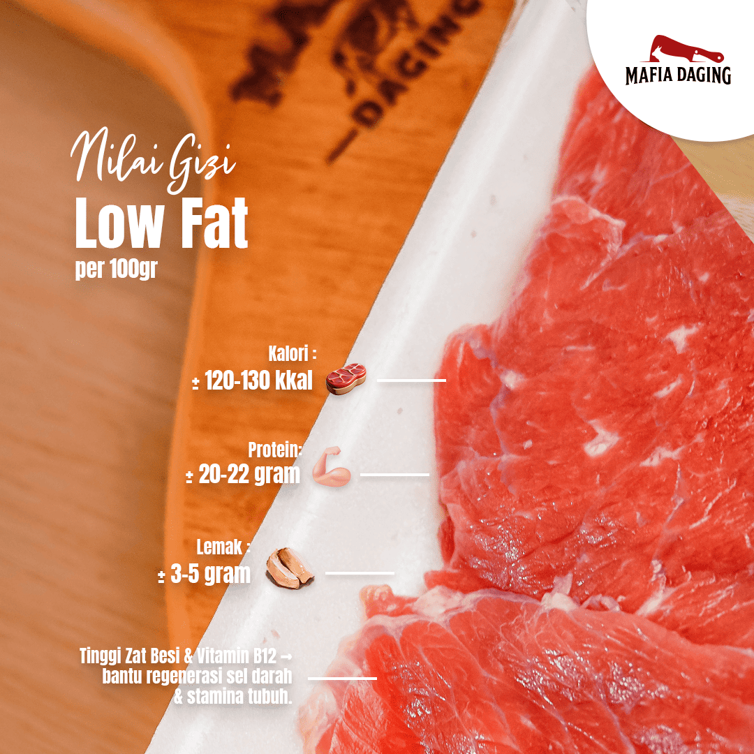 [Mafia Daging] Beef Slice Low Fat / Shabu Shabu 1 kg