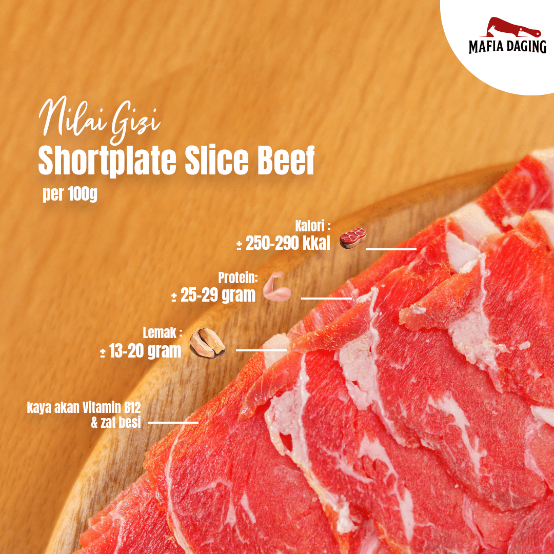 [Mafia Daging] Daging / USA Beef Slice Shortplate/ Tasty Beef 1kg