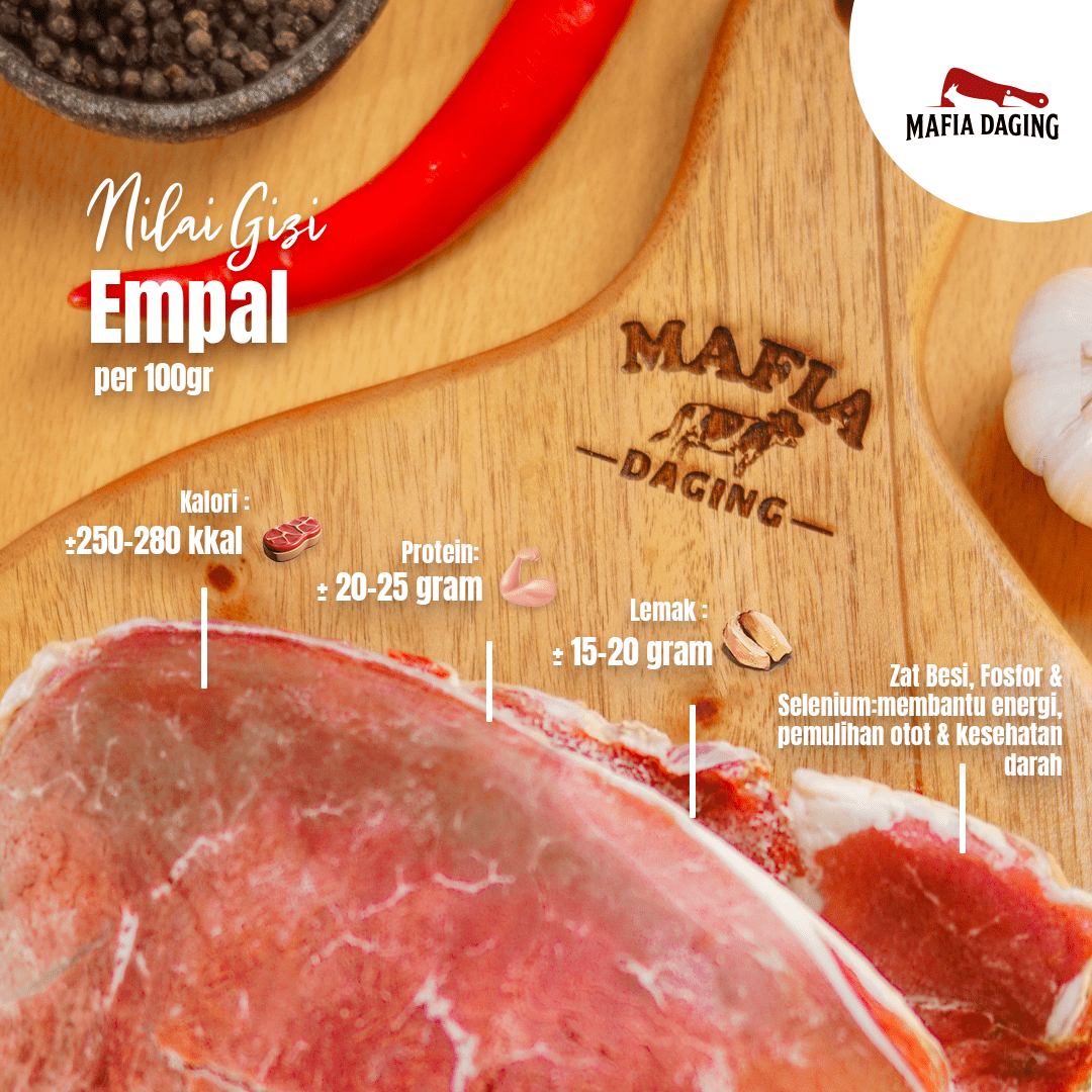 [Mafia Daging] Daging Sapi Empal Empuk / Daging Gepuk 1 kg
