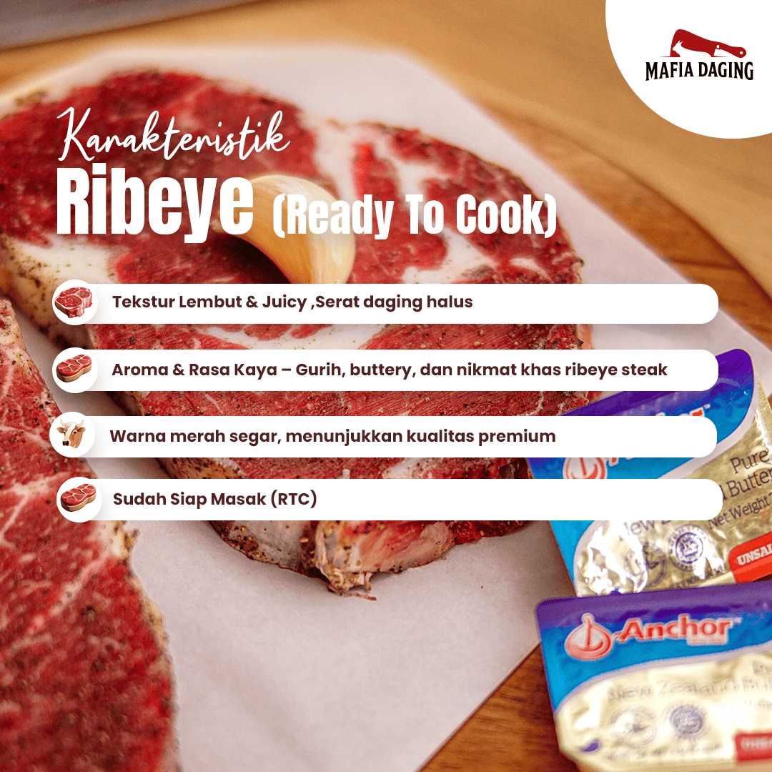 Ready To Cook Ribeye Steak Set