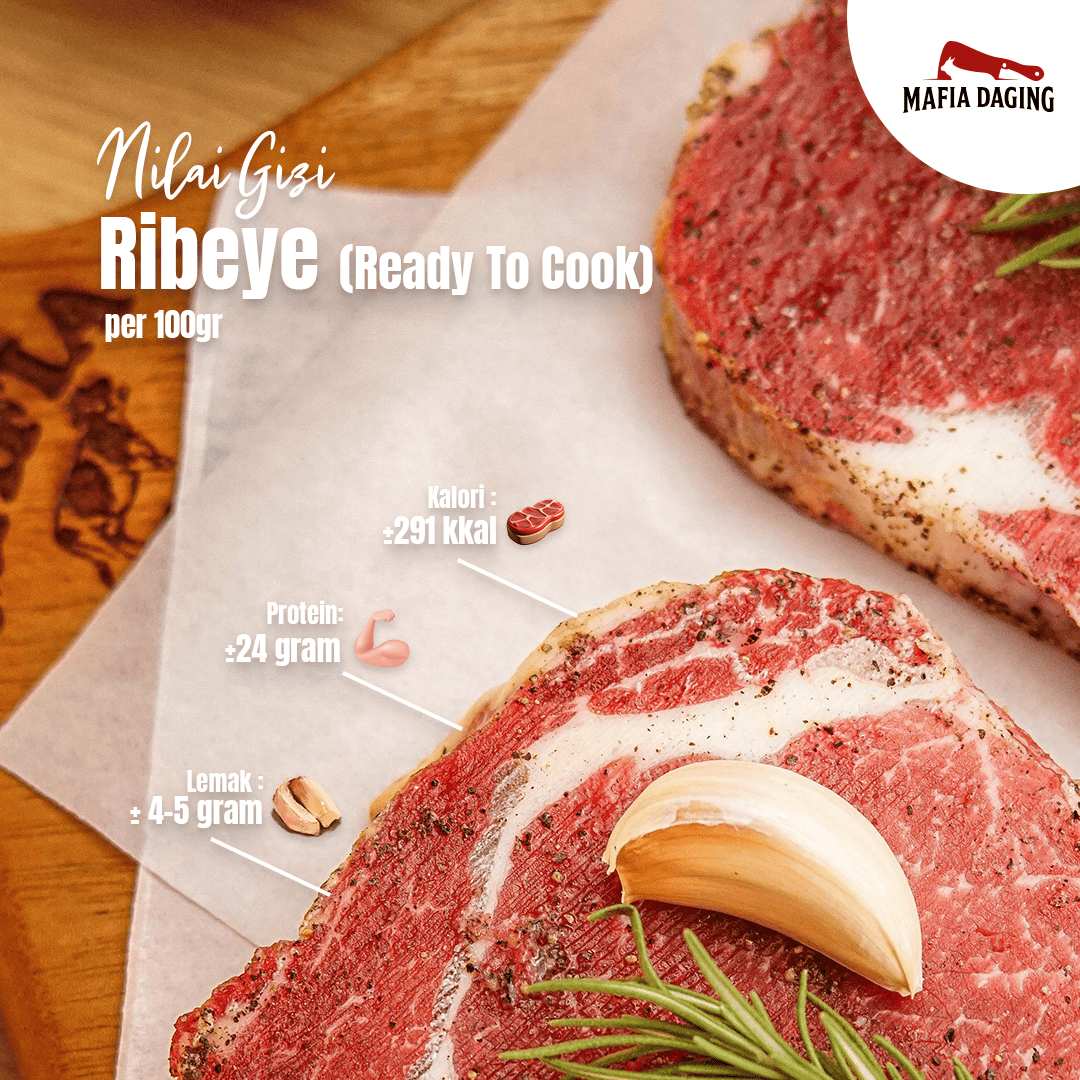 Ready To Cook Ribeye Steak Set