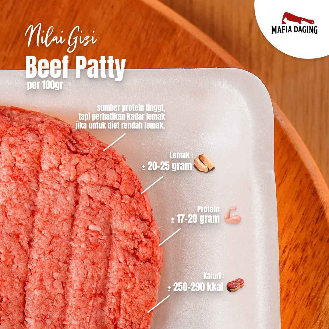 [Mafia Daging] Premium Wagyu Beef Patty / Wagyu Beef Burger / Beef Burger Patty