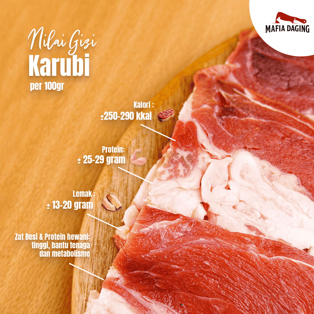 [Mafia Daging] Karubi Shortplate USA Beef / Korean BBQ 500g