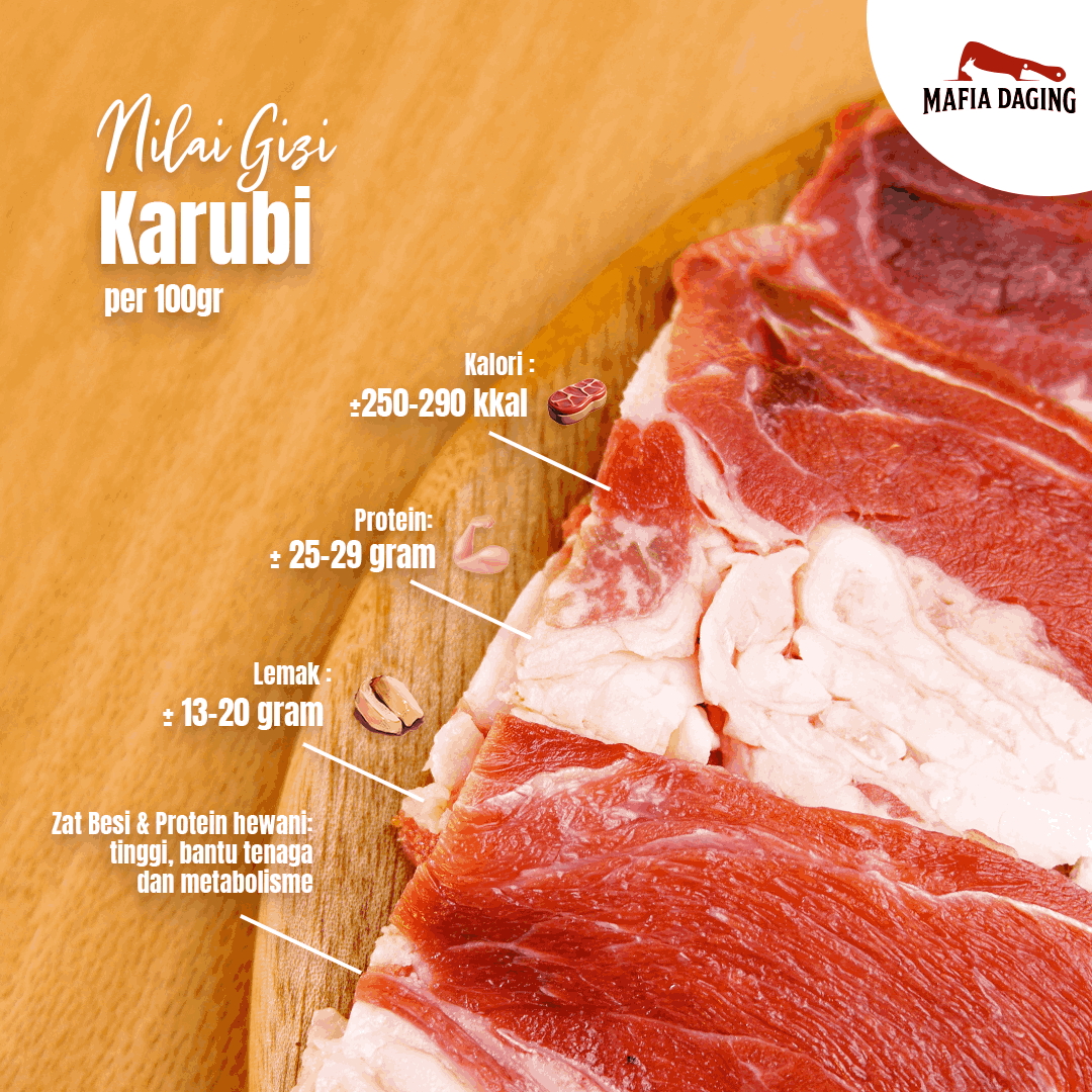 [Mafia Daging] Karubi Shortplate USA Beef / Korean BBQ 250 g