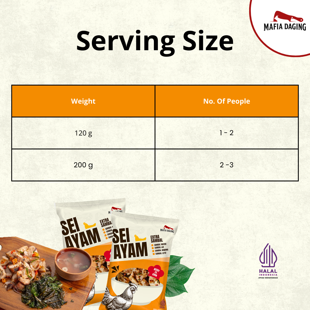 [Mafia Daging] Sei Ayam / Daging Ayam Asap Frozen Sambal Ijo Sambal Matah Sambal Bawang Sambal Lu'at 200g