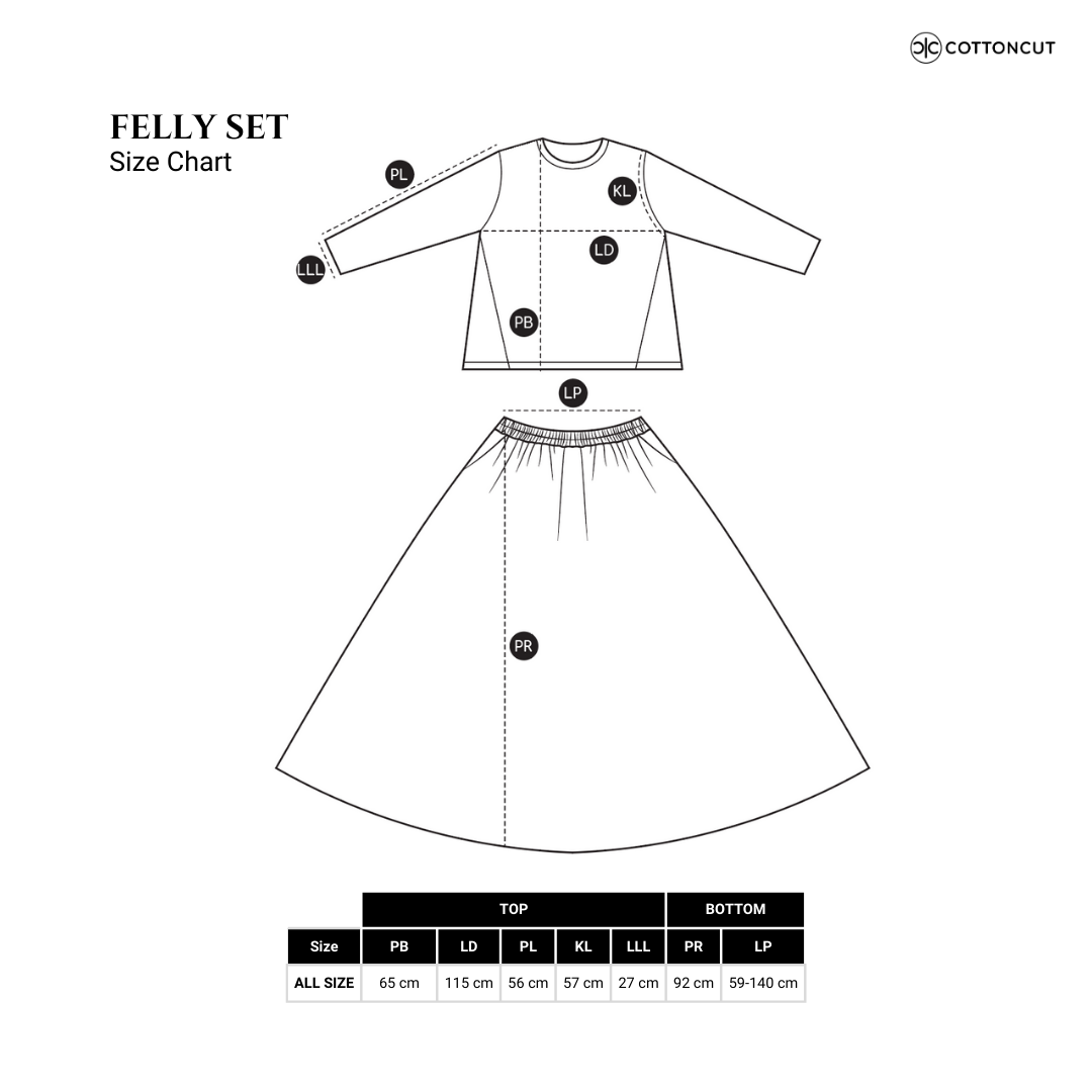 Felly Set