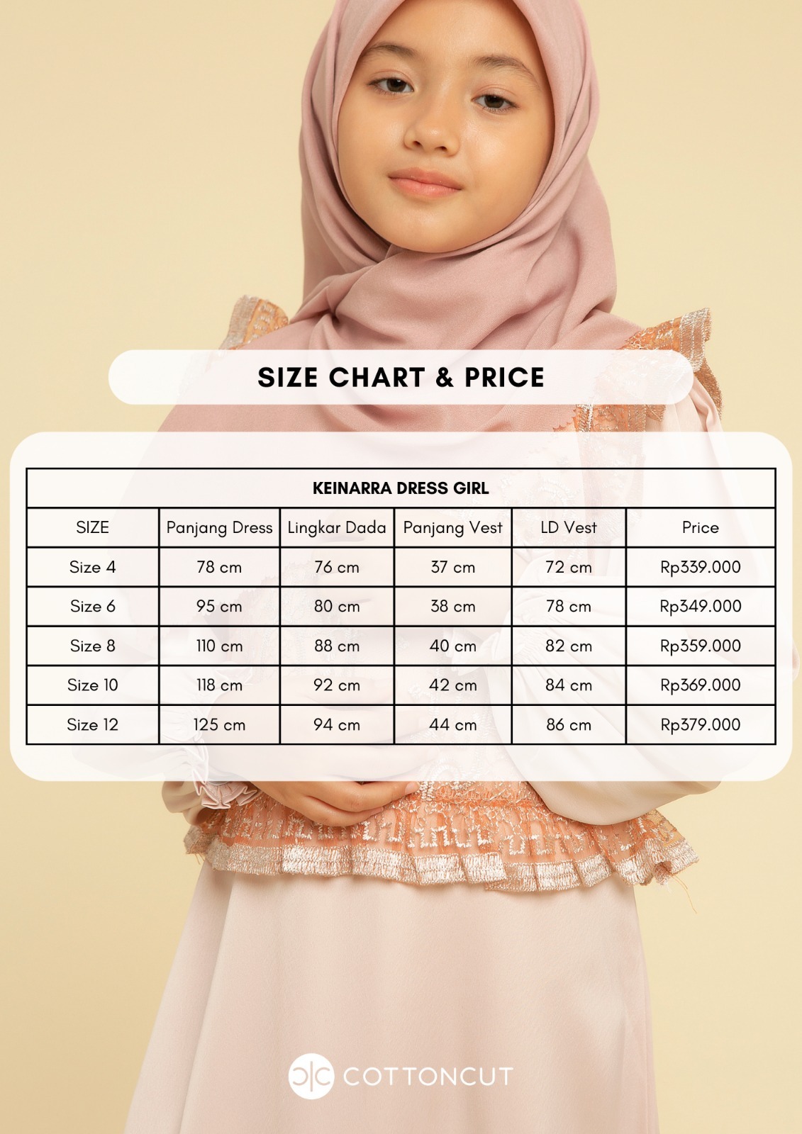 Keinarra dress Kids