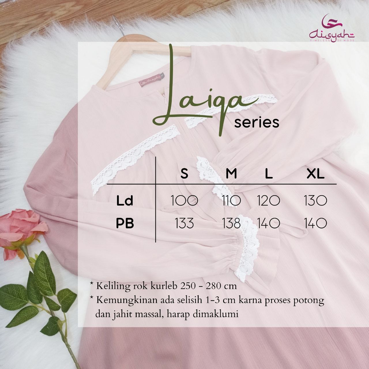 LAIQA series