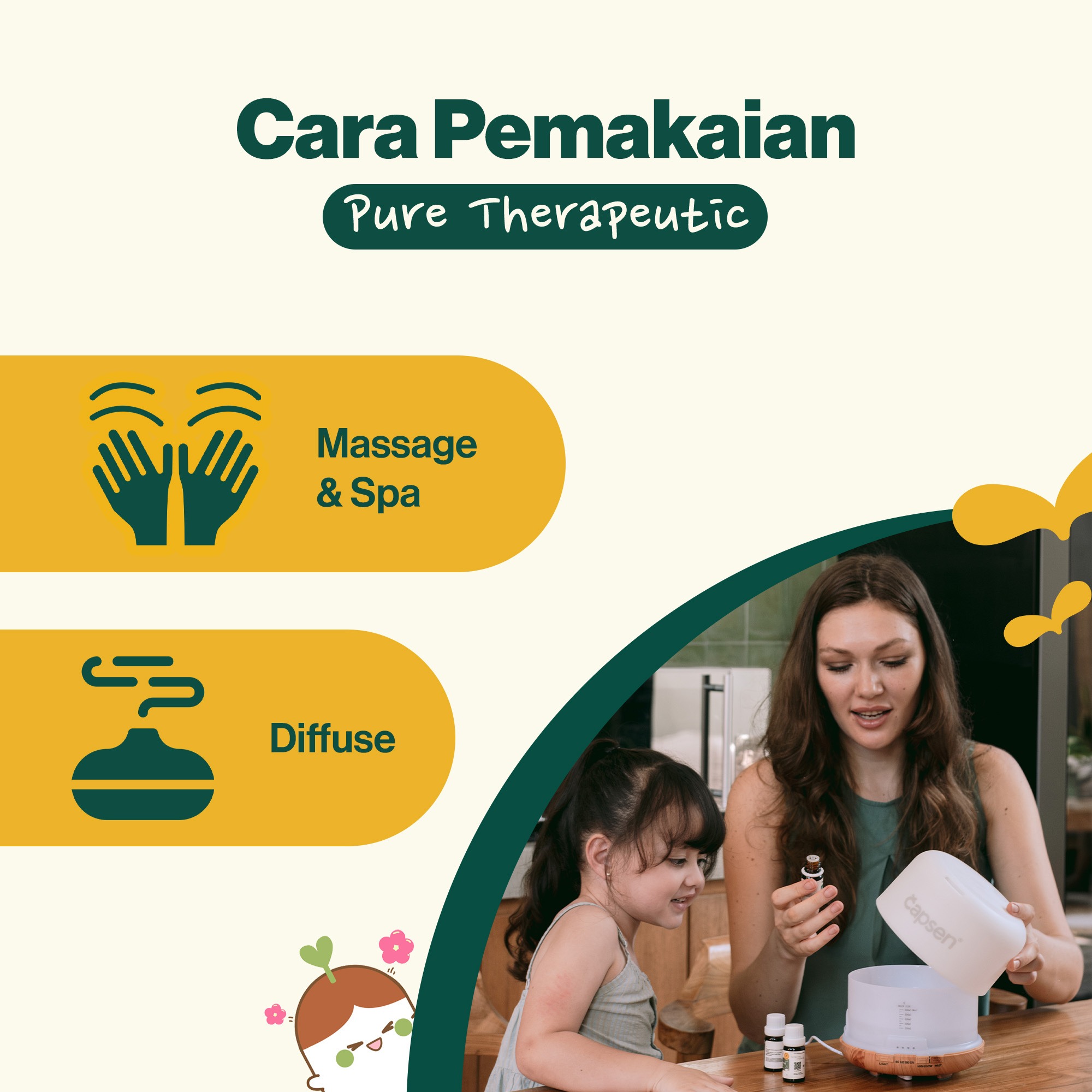 CAPSEN Nature's Ecoguard Signature Wellness Blend Essential Oil Aromatherapy