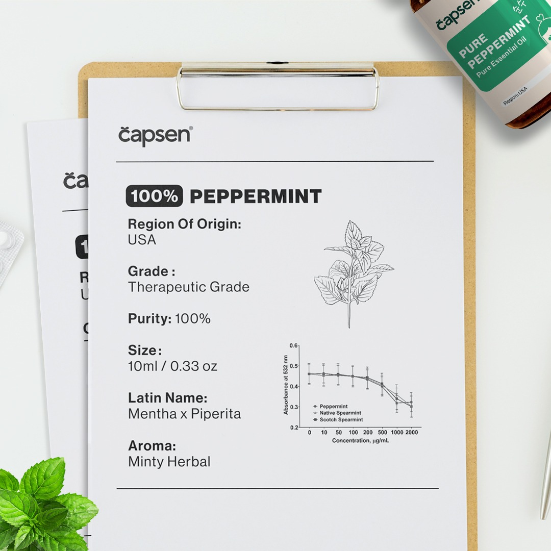 CAPSEN Pure Peppermint Essential Oil Aromatherapy Minyak Esensial