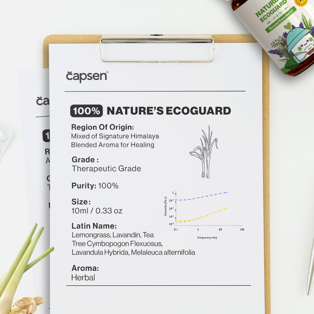CAPSEN Nature's Ecoguard Signature Wellness Blend Essential Oil Aromatherapy