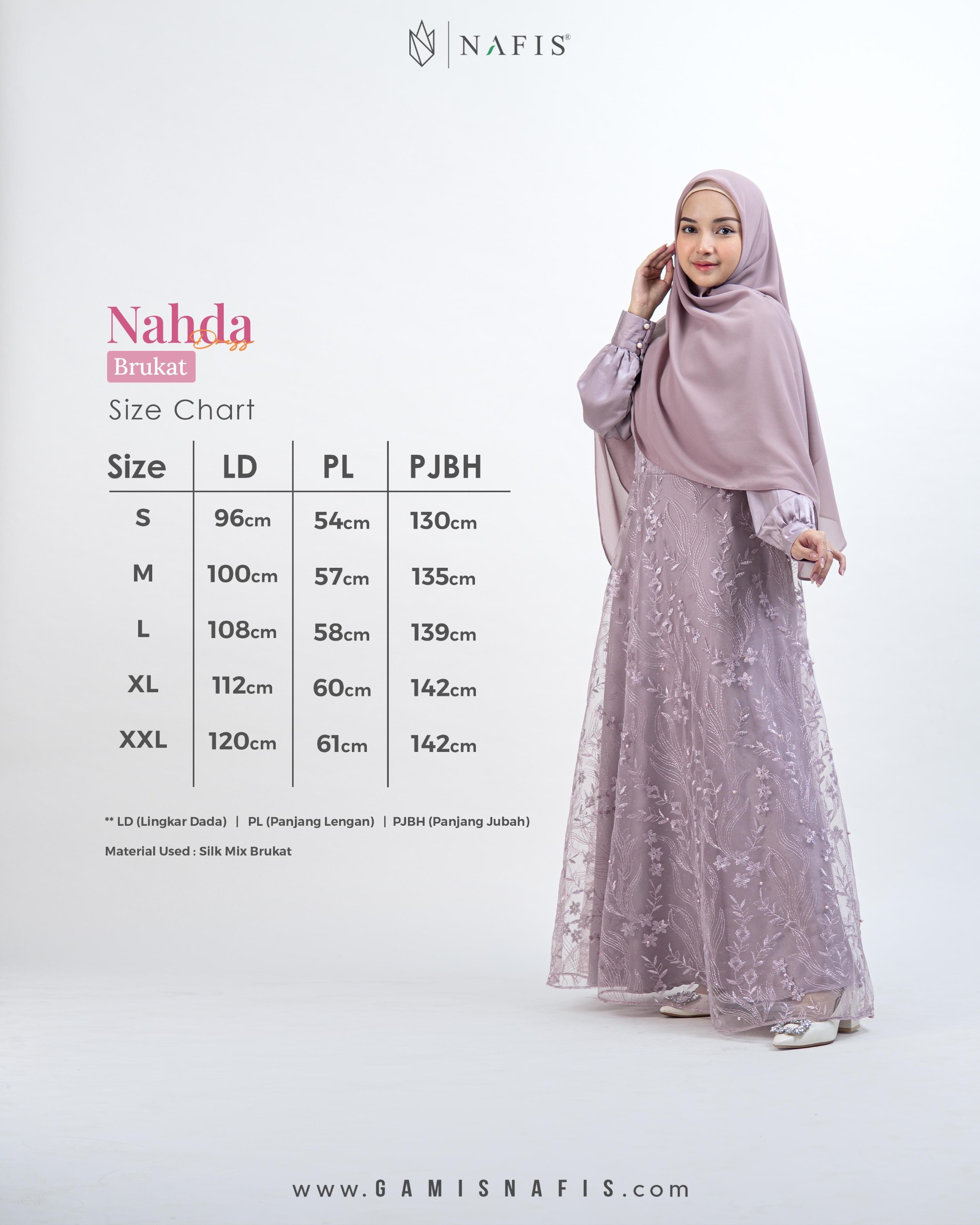 NAFIS NAHDA BRUKAT