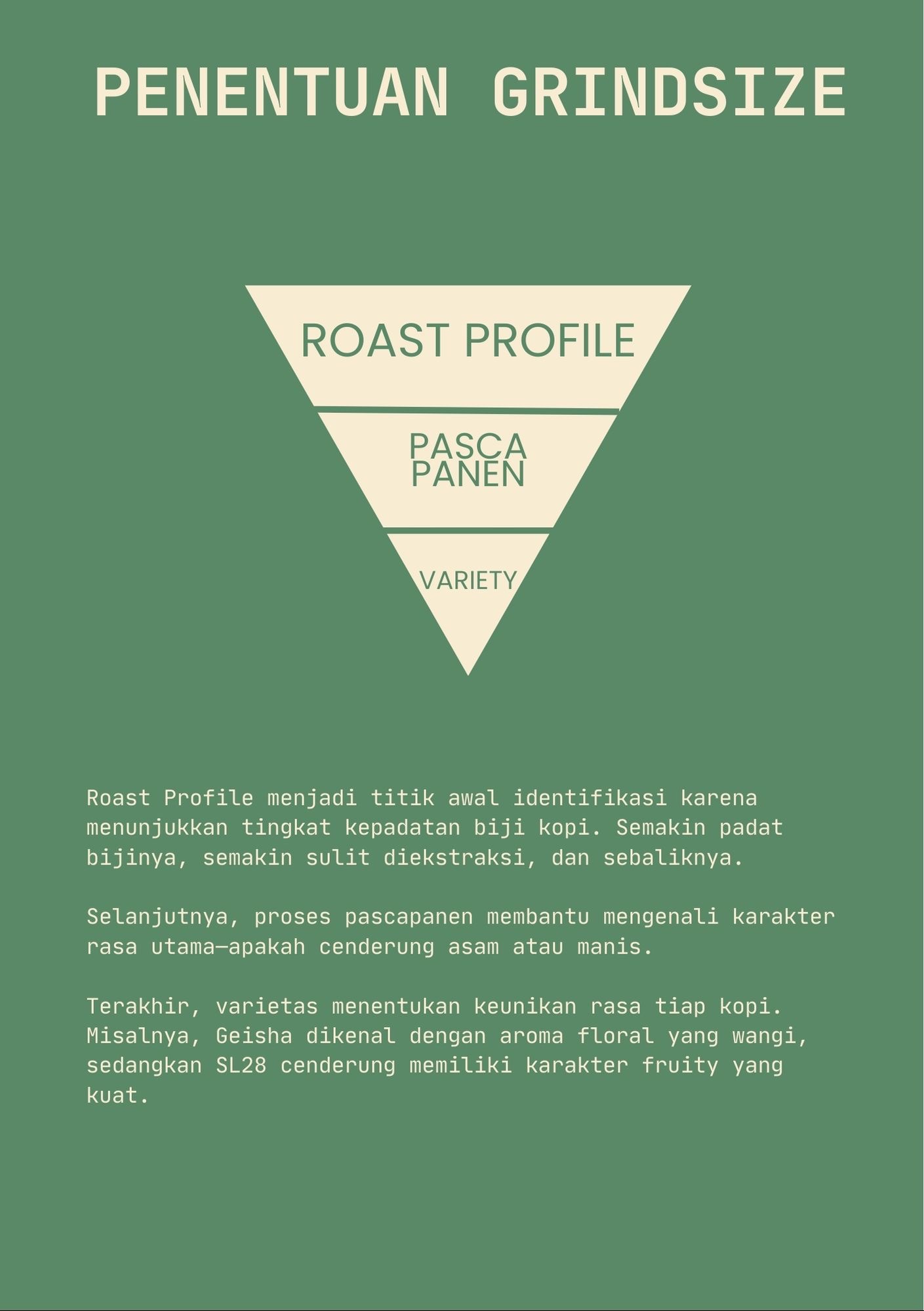 [Digital Download] Buku Pendekar Kopi