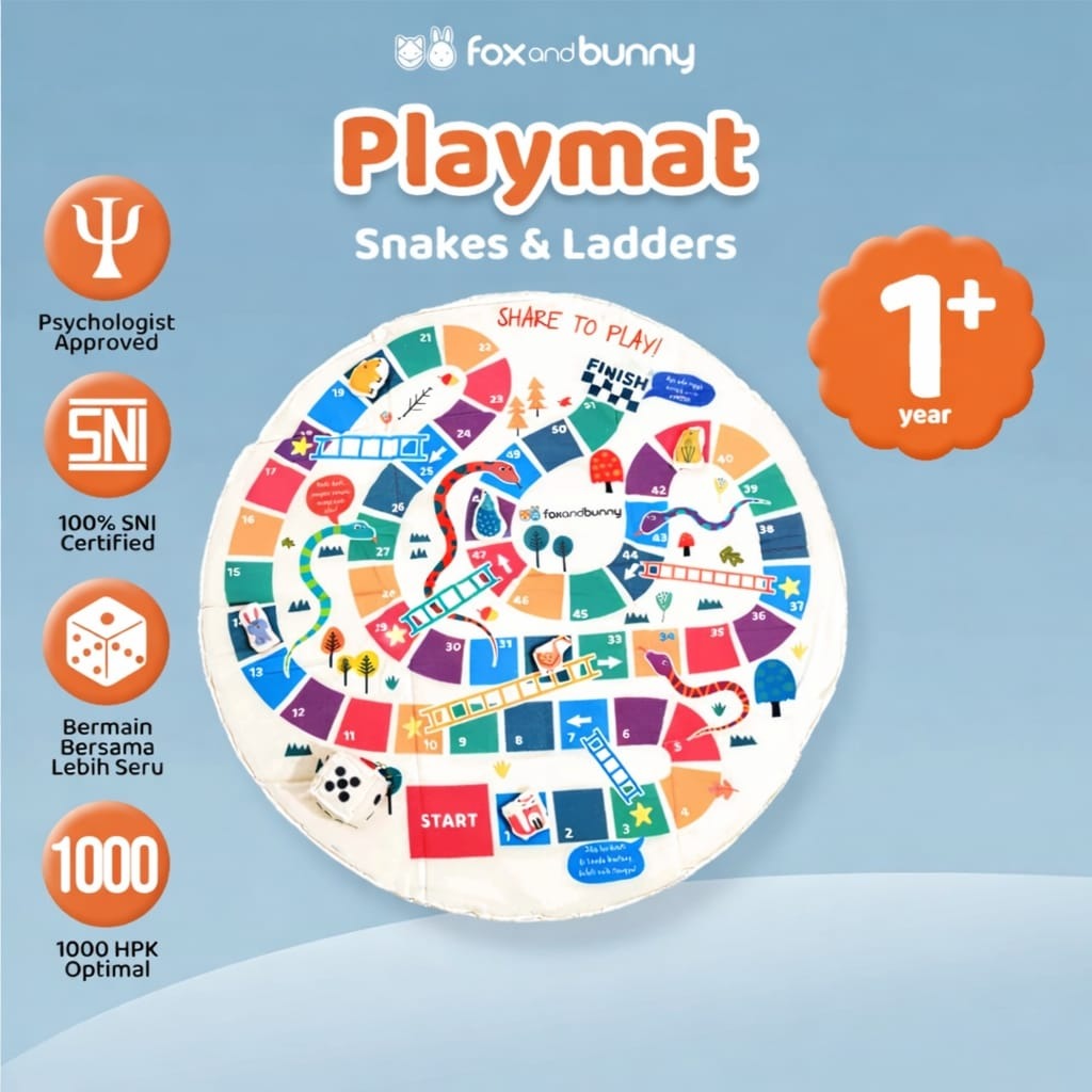 Playmat - All Series