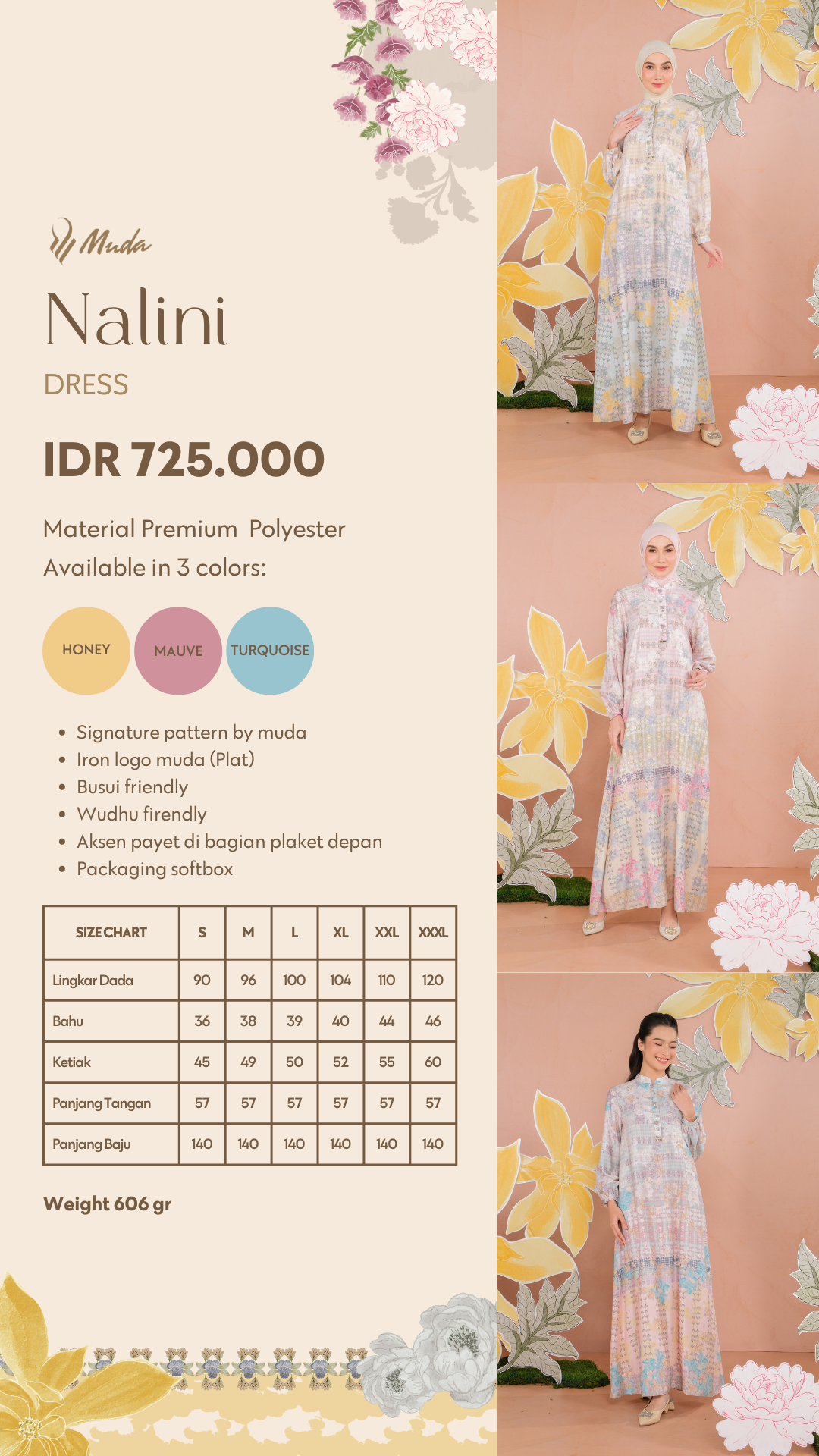 NALINI DRESS - TURQUOISE