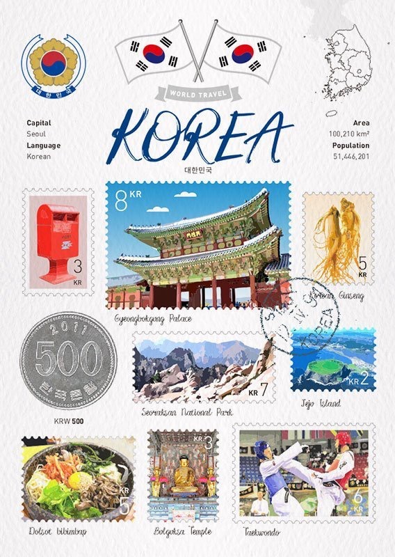 Postcard South Korea