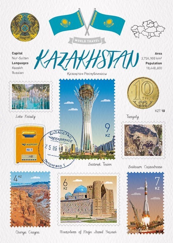Postcard Kazakhstan 