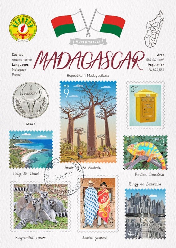 Postcard Madagascar